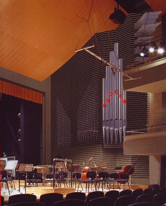 Vizualizace varhan Filharmonie Hradec Králové (zdroj varhany.fhk.cz)