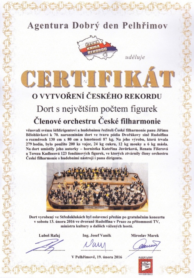 certifikát