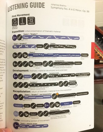 brožura Toronto Symphony Orchestra (zdroj creativereview.co.uk)