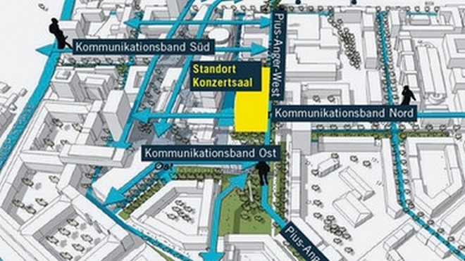Standort Konzertsaal Mnichov (foto archiv autora)